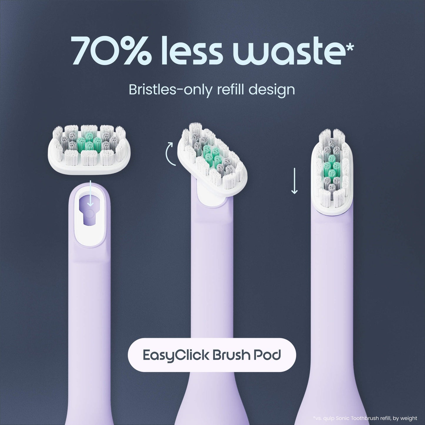 Ultra Lite Sonic Electric Toothbrush