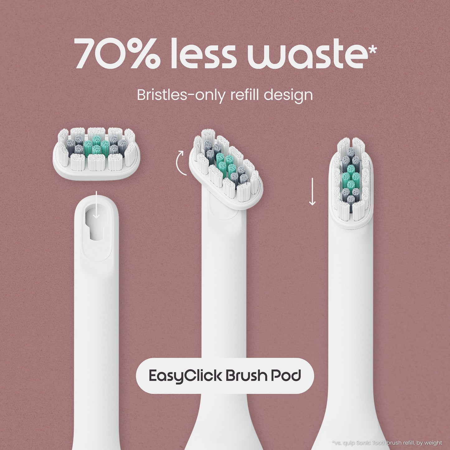 Ultra Next Generation Smart Sonic Electric Toothbrush